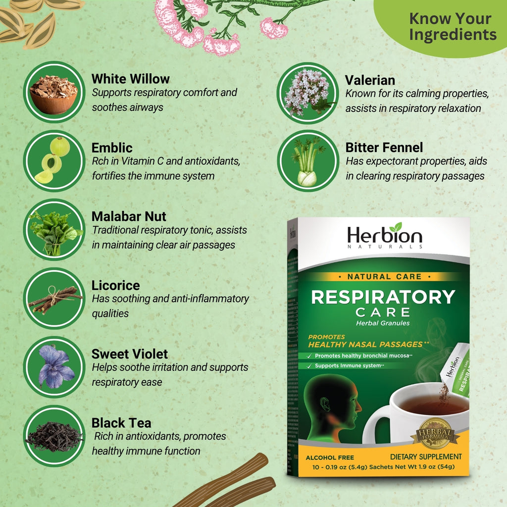 Herbion Naturals | Respiratory Care Herbal Granules – 10 Ct
