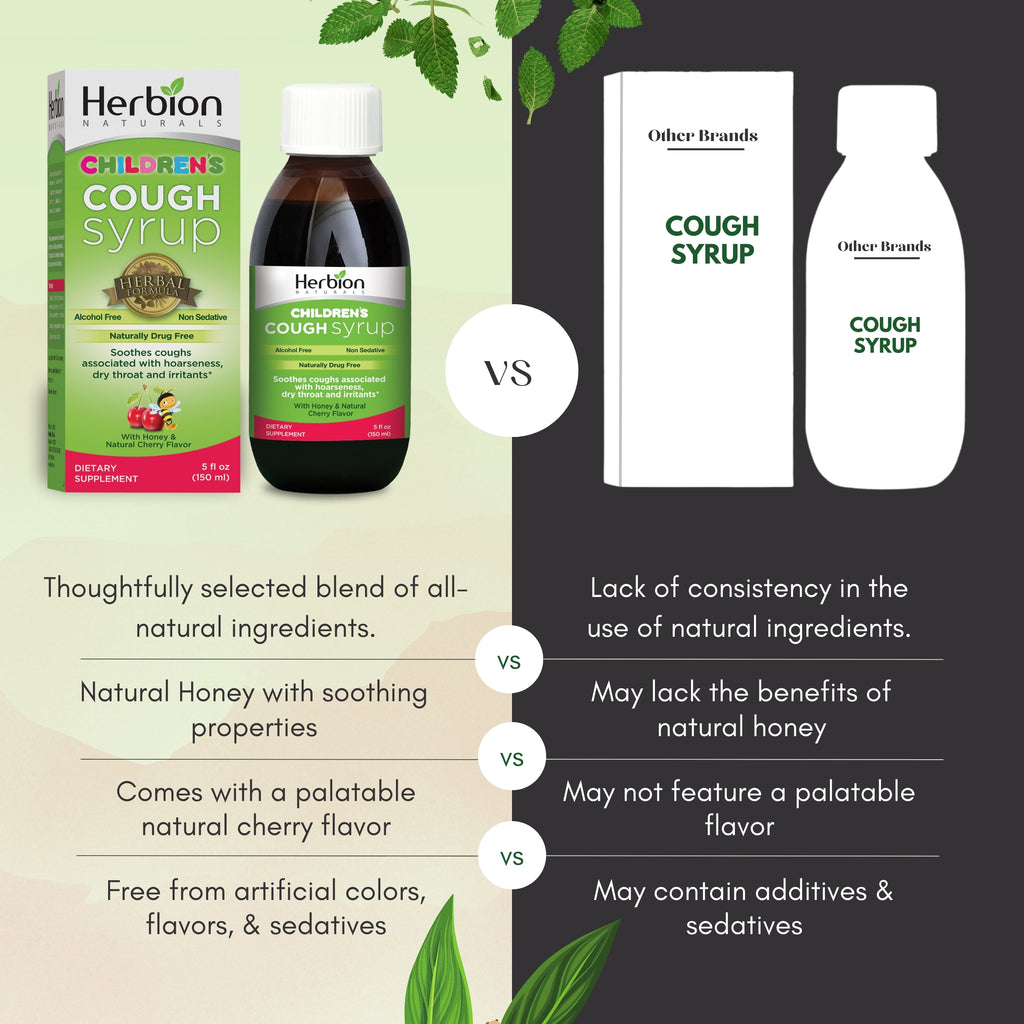 Herbion Naturals | Cough Syrup for Children with Natural Honey & Cherry Flavor - 5 FL Oz