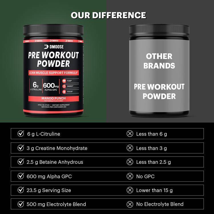 DMoose | Pre Workout Powder | Mango Punch - 20 Scoops