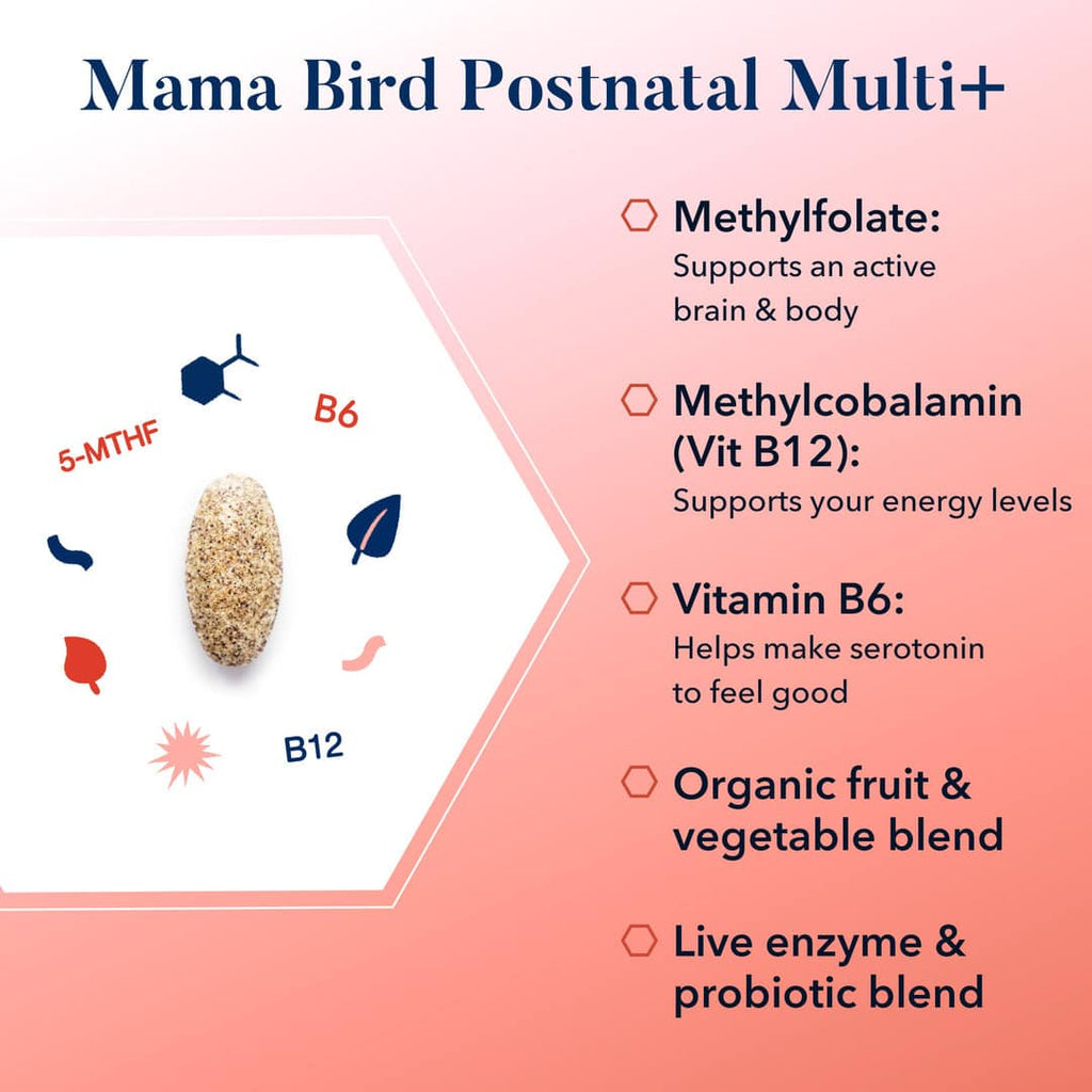 Best Nest | Mama Bird® Postnatal Multi+ - 30 Count